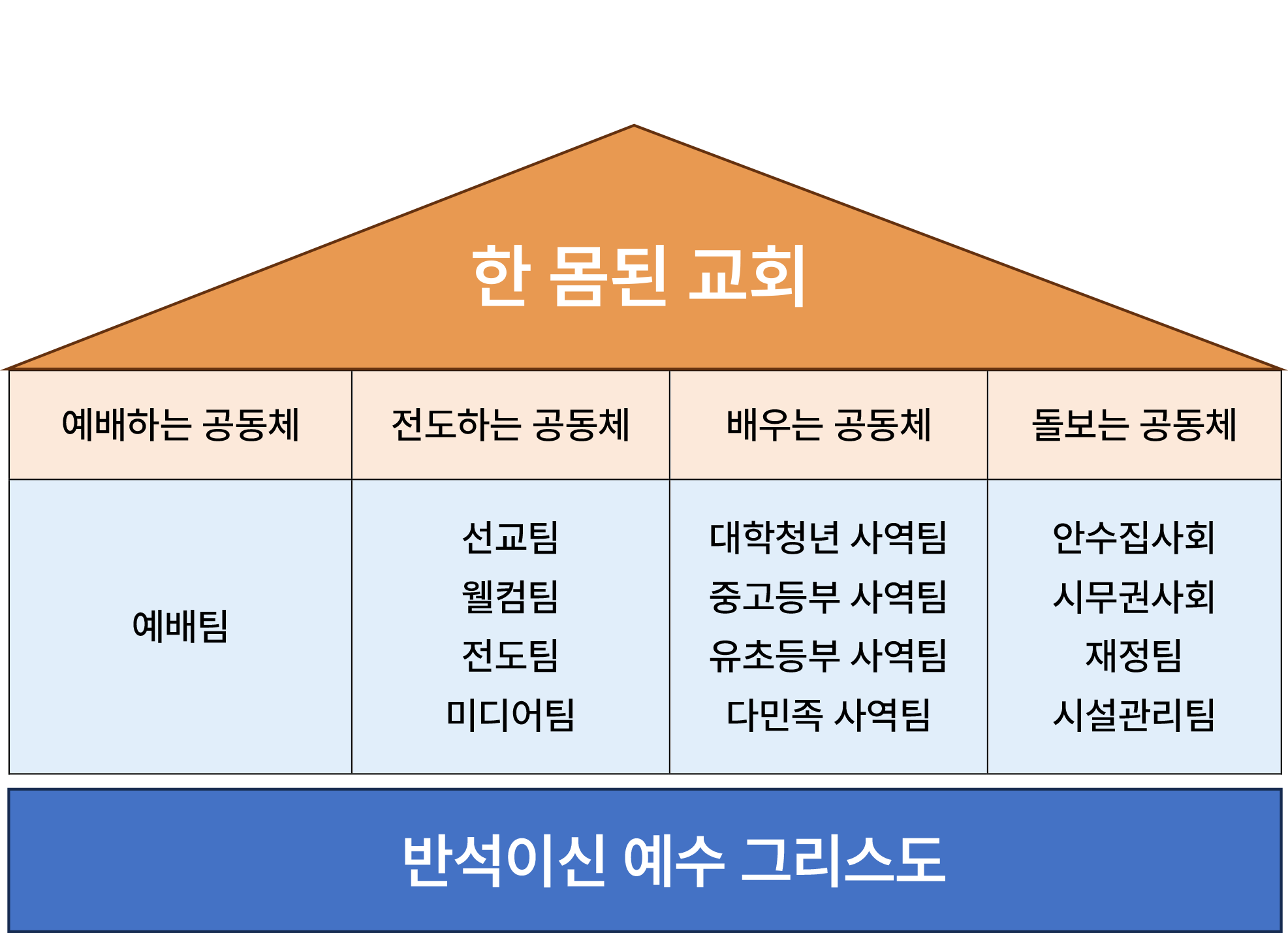 KakaoTalk_Photo_2026-06-17-13-32-29